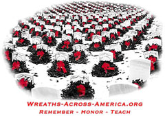 Wreaths on tombstones at Arlington National Cemetery.