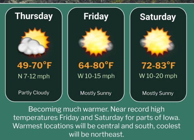 radioiowa.com - Dar Danielson - Heat wave to hit Iowa the rest of the week - Radio Iowa