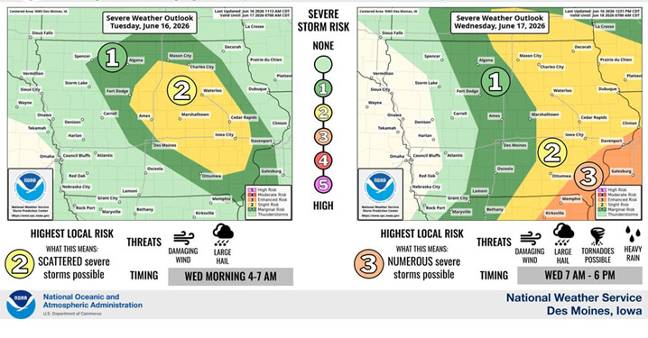 Much of Iowa will see storms at some point today